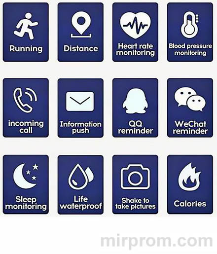 Инструкция Your Health Steward