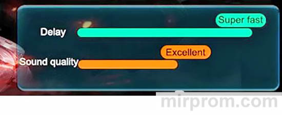 Наушники K55 Инструкция