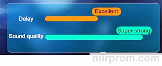 Наушники K55 Инструкция