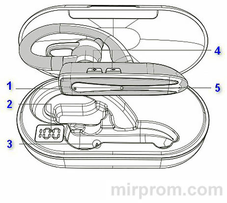 Bluetooth гарнитура YYK 530 Инструкция