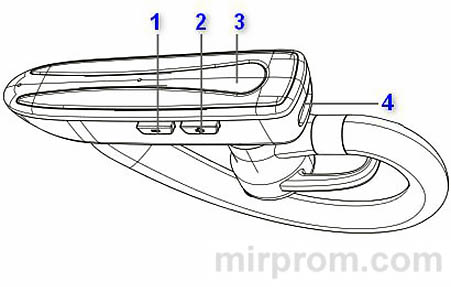 Bluetooth гарнитура YYK 530 Инструкция
