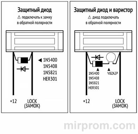 Инструкция Контроллер Z-5R
