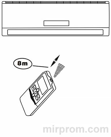 Инструкция пульта Zanussi YKR-L 102E