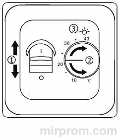 Инструкция Регулятор температуры ZEISSLER M5.713