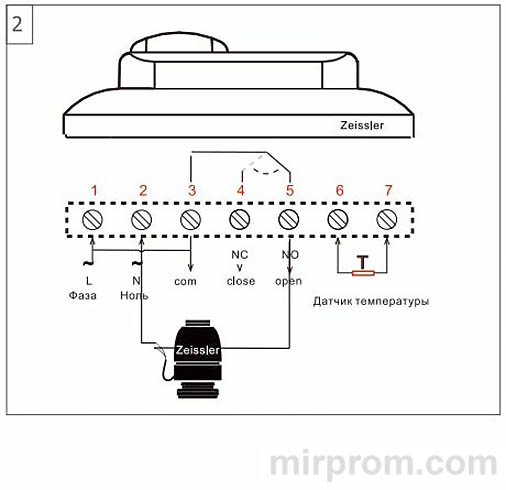 Инструкция Регулятор температуры ZEISSLER M5.713