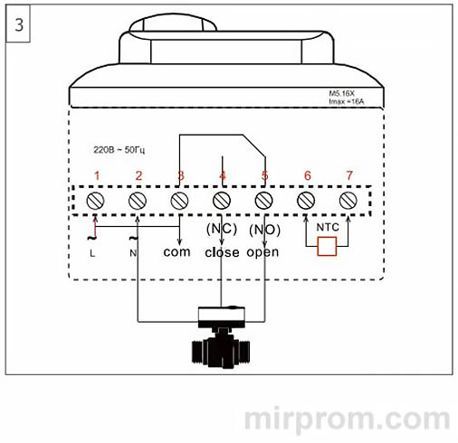 Инструкция Регулятор температуры ZEISSLER M5.713
