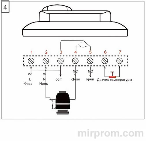 Инструкция Регулятор температуры ZEISSLER M5.713