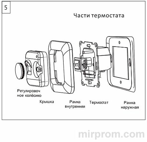 Инструкция Регулятор температуры ZEISSLER M5.713