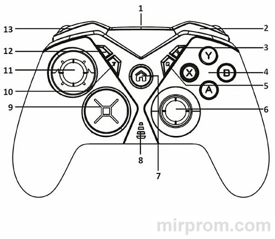 Геймпад GAMING Ardor Инструкция