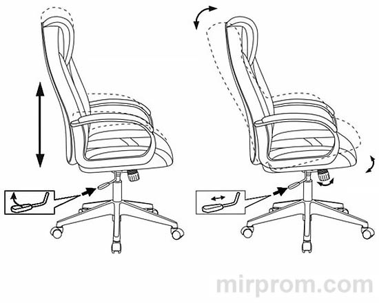 Игровое кресло ZOMBIE 8 Инструкция
