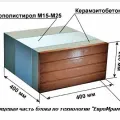 станок по производству от 1200 теплоблоков и строймат. под мрамор