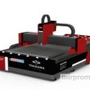 Станки для резки листового металла