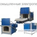 Электропечи промышленные