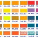 Порошковые краски