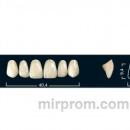 Протезирование зубов материалы