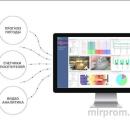 3D счетчик посетителей
