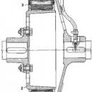 ШПМ-700 4066.42.026, ШПМ-1070 4066.43.026, муфта ШПМ
