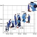 Формообразующая техника Экольда +7 (495) 223-35-46, +7 (812) 962-10-02