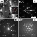 Последние достижения в области лёгких высокоэнтропийных сплавов