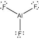 РУСАЛ и ФосАгро расширяют соглашение о поставках фтористого алюминия