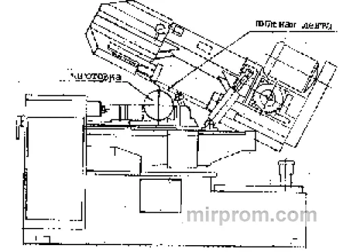 Станок ленточно-отрезной МП6-1943-001